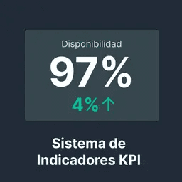 Indicadores de la Gestión de Mantenimiento