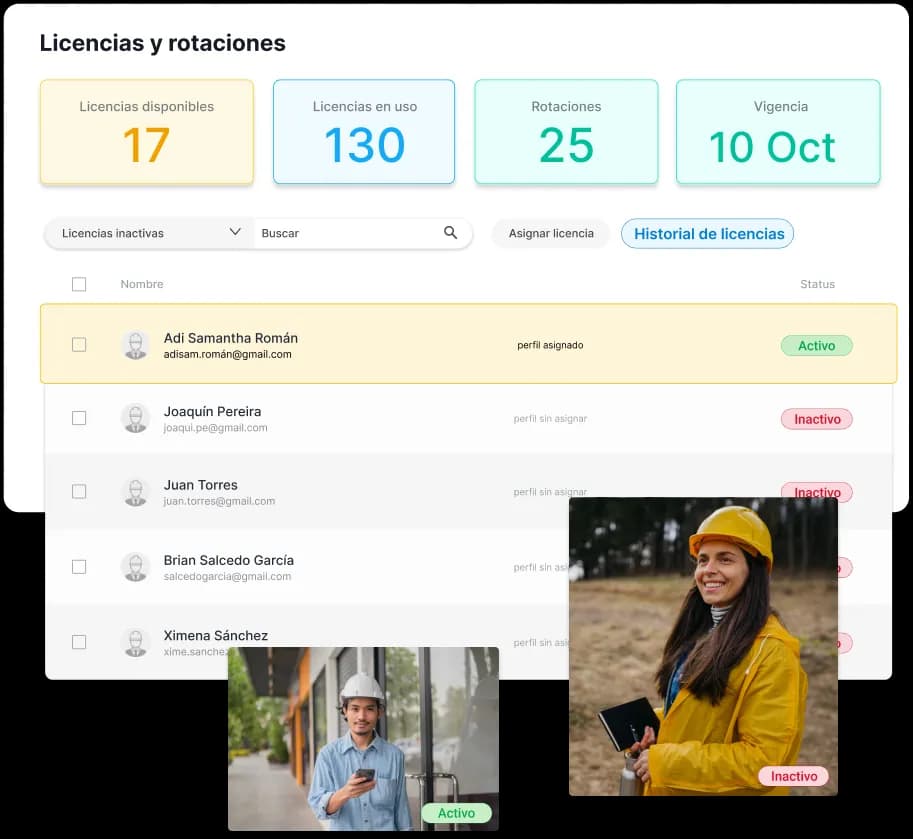 Sistema de rotaciones