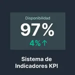 Indicadores de la Gestión de Mantenimiento